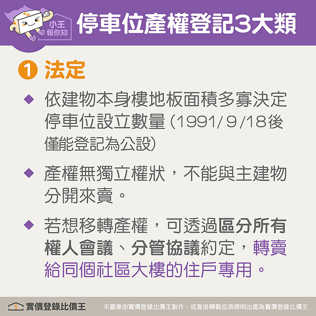法定停車位的優缺點|實價登錄比價王